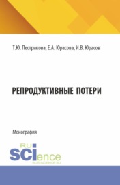 Репродуктивные потери. (Аспирантура, Специалитет). Монография.