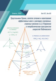 Треугольники Герона, золотое сечение и квантование эффективных масс в распадах скалярных, странных мезонов и Δ, N барионов в гиперболическом пространстве скоростей Лобачевского