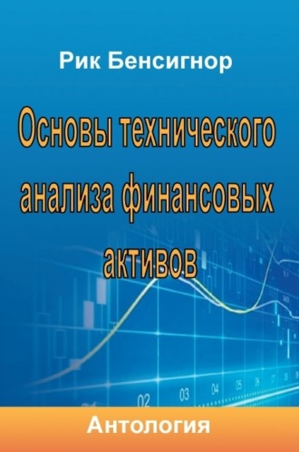 Основы технического анализа финансовых активов