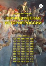 Периодическая история России с 850 по 2050 год