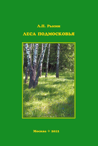Леса Подмосковья
