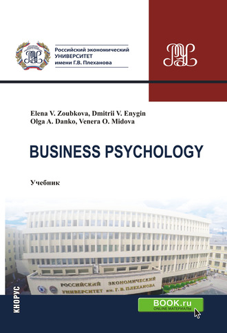 Business psychology