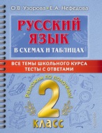 Русский язык в схемах и таблицах. Все темы школьного курса. Тесты с ответами. 2 класс