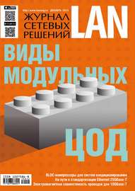 Журнал сетевых решений \/ LAN №12\/2015