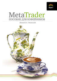 MetaTrader: пособие для «кофейников»