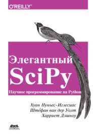 Элегантный SciPy