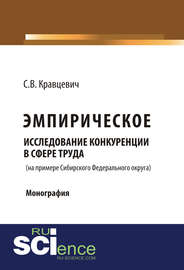 Эмпирическое исследование конкуренции в сфере труда (на примере Сибирского Федерального округа)