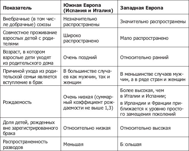 Карта культурных различий читать онлайн бесплатно