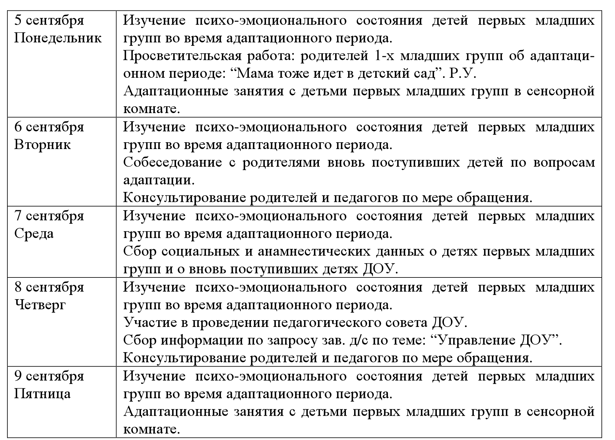 Циклограмма педагога. План работы педагога психолога в ДОУ. План работы на неделю педагога психолога в ДОУ. Плаанработы на месяц педагога психолога в ДОУ. Календарный план психолога.