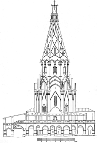 Церковь вознесения в коломенском план