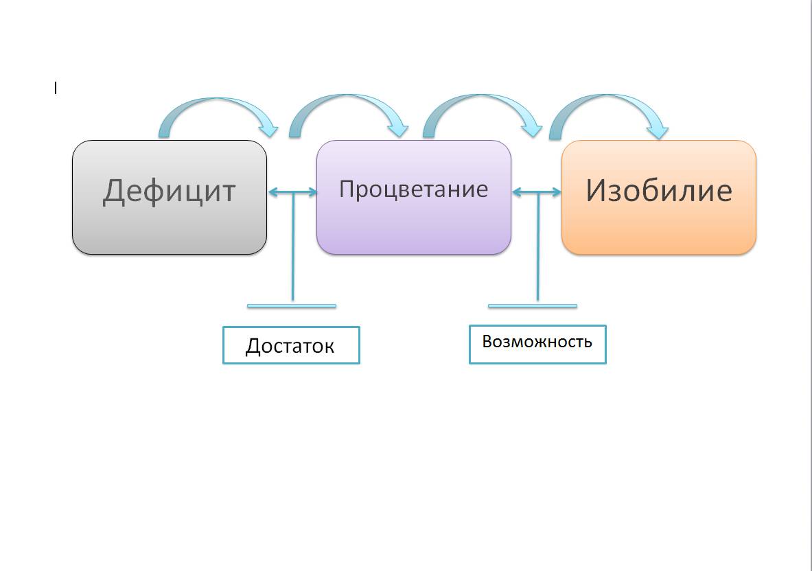 Путь длиною в жизнь как пишется