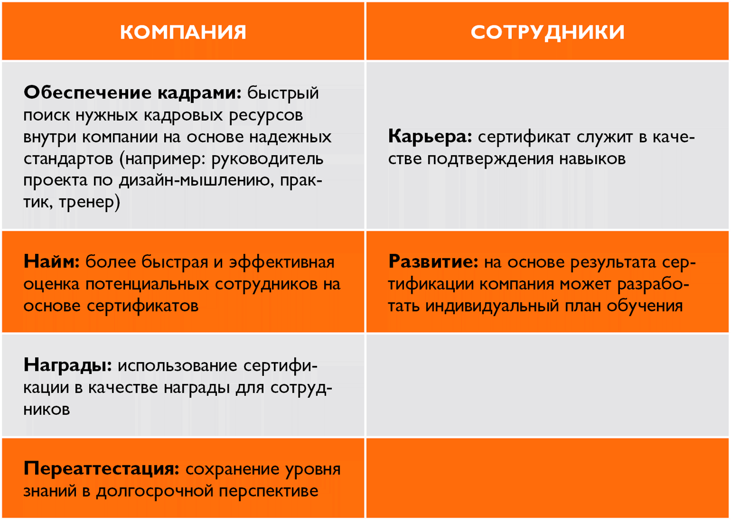 Оливер кемпкенс дизайн мышление все инструменты в одной книге