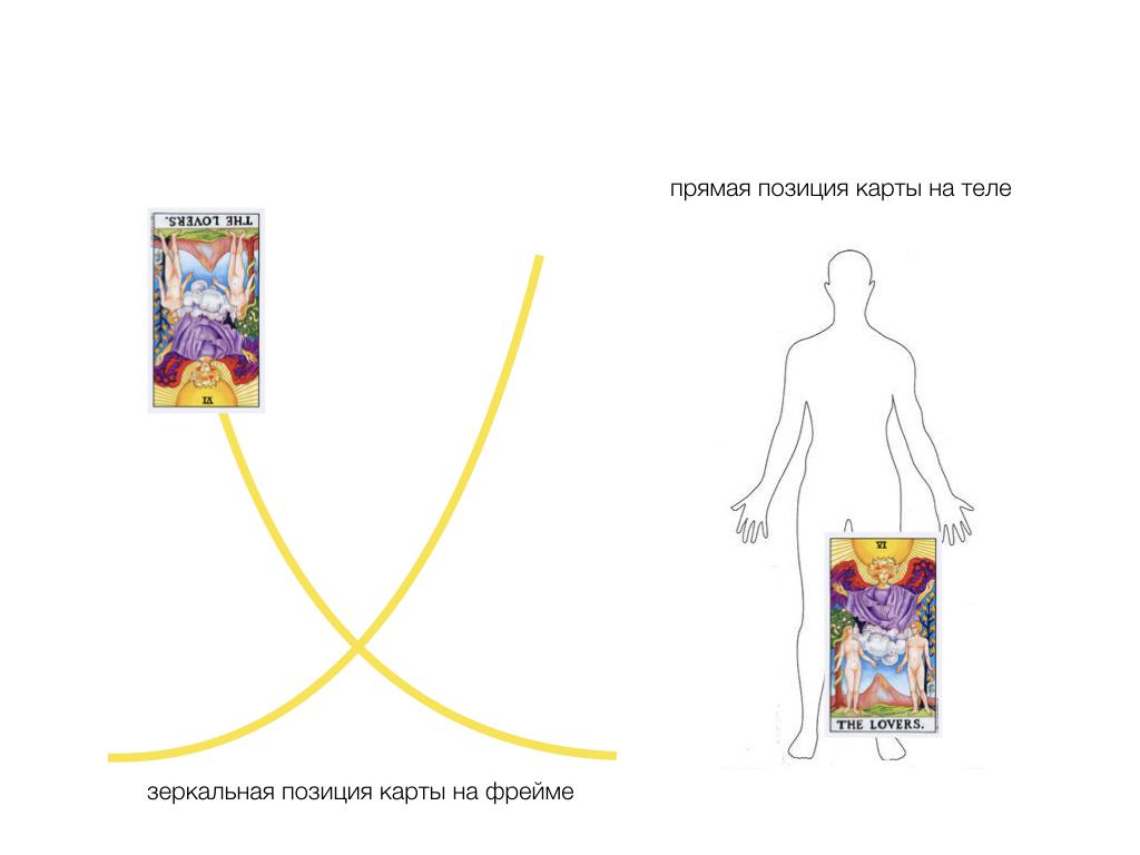 Ловушка чикурова картинка