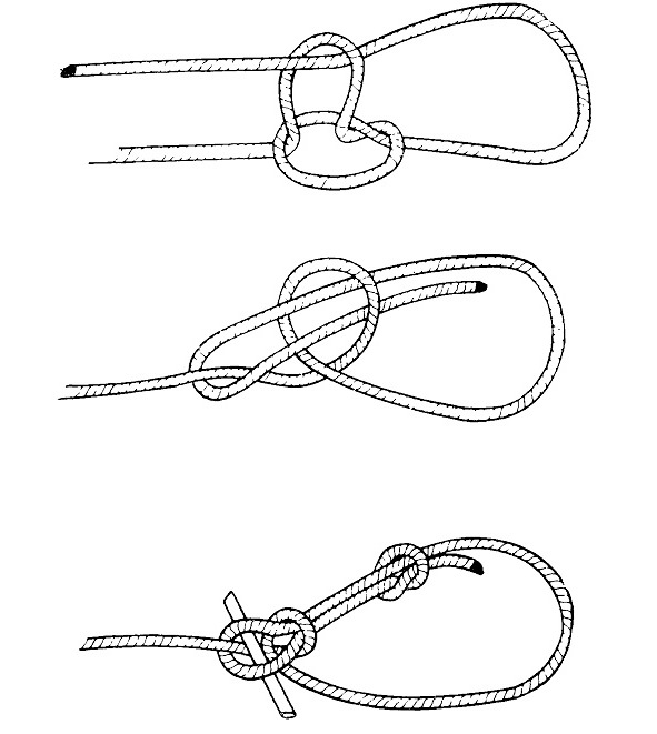 Как вязать узлы. Как вяжется узел булинь. Туристические узлы булинь. Булинь узел как вязать. Булинь узел схема.